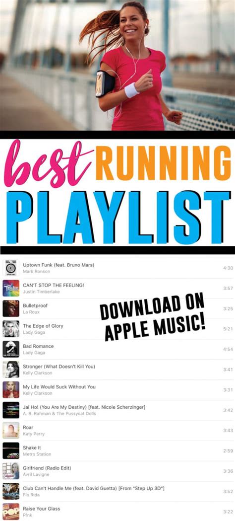 xcxx playlists for running shoes 2020|Best Running Playlist: Songs for Each Type of Run.